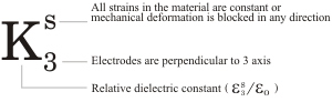 piezoelectric ceramic terminology K