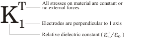 piezoelectric ceramic terminology KT